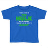 I'm Not Saying I'm The Hulk Toddler T-shirt