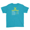 computer repair rate Youth Tee