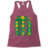cheesy talk Racerback Tank