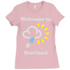 scottish weather Ladies Fitted T-Shirt