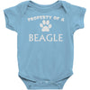 dog breed Baby Onesie