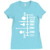 spaceship timeline funny  sci fi star retro wars trek joke cool Ladies Fitted T-Shirt