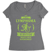 I am a Lymphoma Cancer Survivor - What's Your Superpower? Women's Triblend Scoop T-shirt
