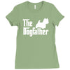 the dogfather west highland white Ladies Fitted T-Shirt