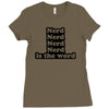 nerd is the word Ladies Fitted T-Shirt