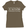 sarcasm elements Ladies Fitted T-Shirt