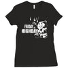 ted friday is highday  film fuuny Ladies Fitted T-Shirt