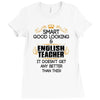 smart good looking english teacher profession Ladies Fitted T-Shirt