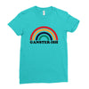 Ganster ish Ladies Fitted T-Shirt