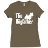 the dogfather west highland white Ladies Fitted T-Shirt