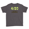 never remember Youth Tee