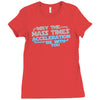 may the mass times acceleration be with you Ladies Fitted T-Shirt