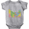 canadian periodic table Baby Onesie