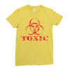 toxic biohazard Ladies Fitted T-Shirt