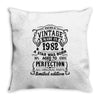 Vintage 1982 Throw Pillow