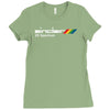 sinclair zx spectrum   mens retro Ladies Fitted T-Shirt