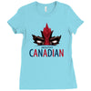 mouthy canadian Ladies Fitted T-Shirt