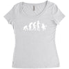 evolution of leprechaun funny  irish ireland st patricks day us Women's Triblend Scoop T-shirt