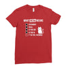 meow meaning Ladies Fitted T-Shirt