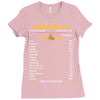 Scorpio Facts Zodiac Ladies Fitted T-Shirt