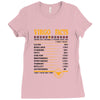 Virgo Facts Zodiac Ladies Fitted T-Shirt
