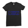 eat,sleep,game Ladies Fitted T-Shirt