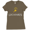 lucasarts vintage Ladies Fitted T-Shirt