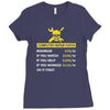 computer repair rate Ladies Fitted T-Shirt