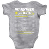 November Girl Facts Sagittarius Baby Onesie