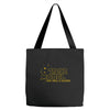 1992 model and still a classic Tote Bags