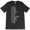 beard length chart funny professor grandpa mustache humor T-Shirt