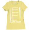 beard length chart Ladies Fitted T-Shirt