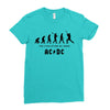 The Evolution of Rock Ladies Fitted T-Shirt