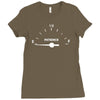 low patience warning  funny Ladies Fitted T-Shirt