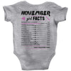 November Girl Facts Sagittarius Baby Onesie