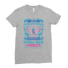Never Underestimate the Strength of a Thyroid Cancer Warrior Ladies Fitted T-Shirt