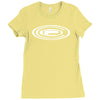 orange county drums new Ladies Fitted T-Shirt