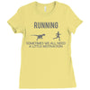 running motivation Ladies Fitted T-Shirt