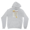 Leo Facts Zodiac Youth Hoodie