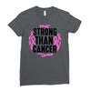 strong than cancer Ladies Fitted T-Shirt