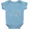 an exhaustive guide to cuts of meat Baby Onesie