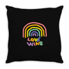 love wins Throw Pillow
