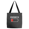 mondays suck Tote Bags