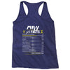 May Girl Facts Gemini Racerback Tank