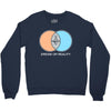 dream or reality Crewneck Sweatshirt