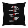 black history 365 Throw Pillow