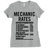 mechanic labour rates Ladies Fitted T-Shirt