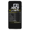July Girl Facts Leo Samsung Galaxy S7
