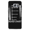 beard length chart Samsung Galaxy S7