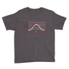 scientifically proven Youth Tee
